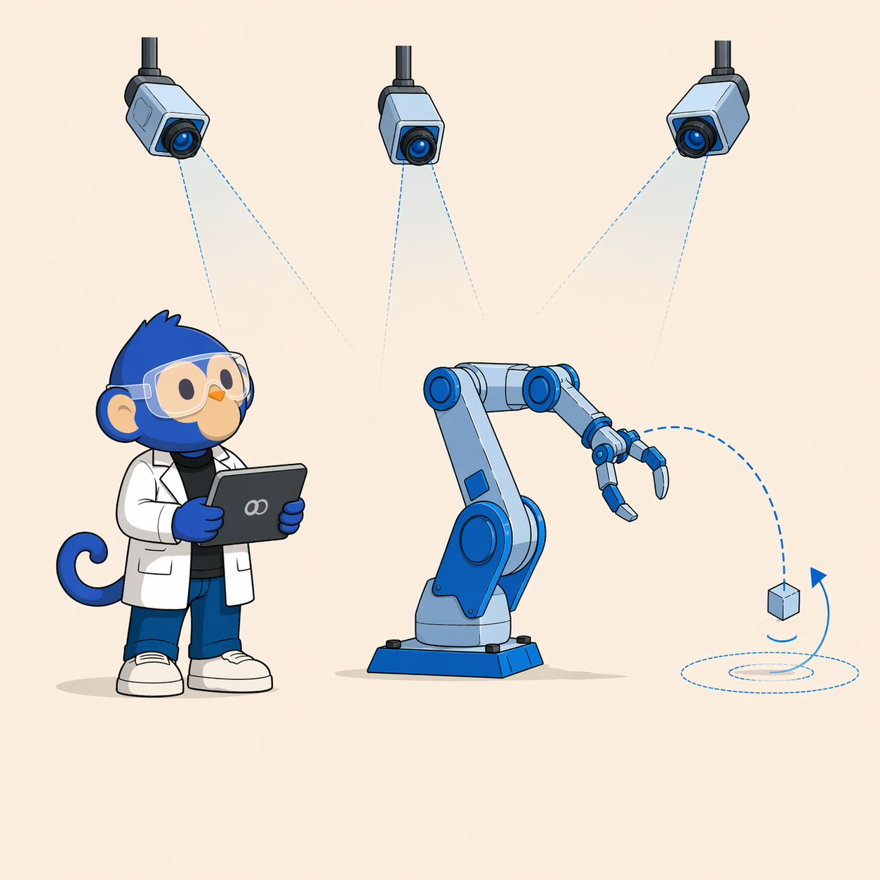 World models that predict before robots act.